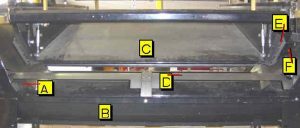 Front View of Seal Brackets