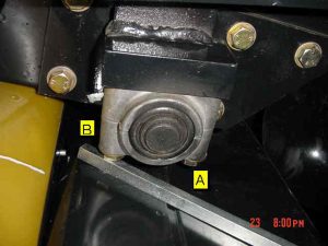 Keystock Clearance Check