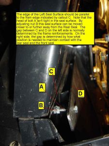 Left Rear Seal Surface Support Rear Bolt